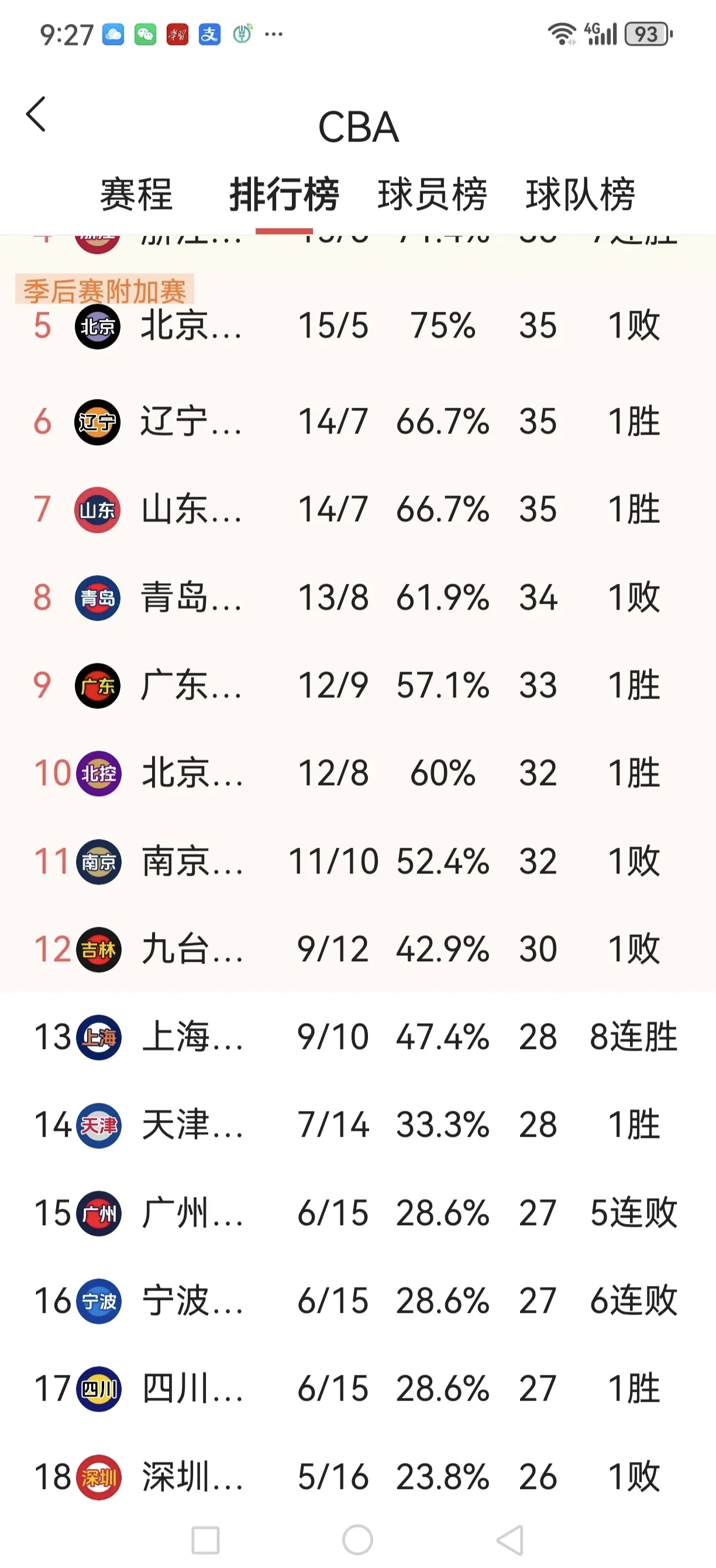 kaiyun-关于失误频繁：上海队全场失误达20次，错失胜利关键！的信息
