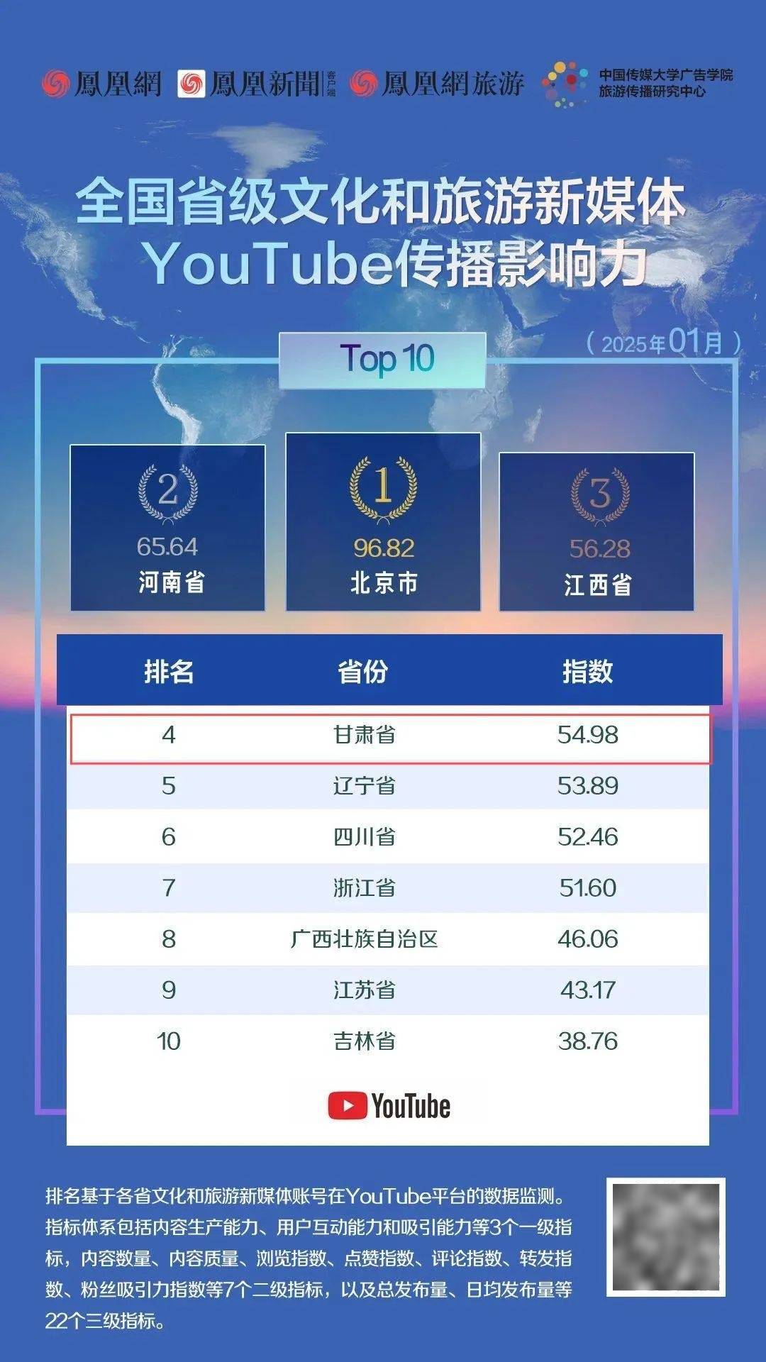 包含影响力赛事：多家媒体同步报道的词条