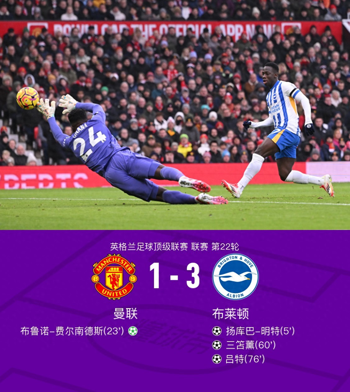 英超豪门争夺，比分3-2，比赛关键数据：抢断成功率77%，长传准度高达85%的简单介绍