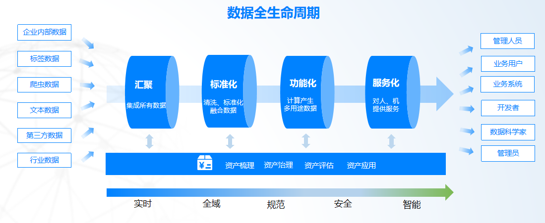 开云·体育全站登录地址-包含依托大数据技术提升赛场战术分析能力的词条
